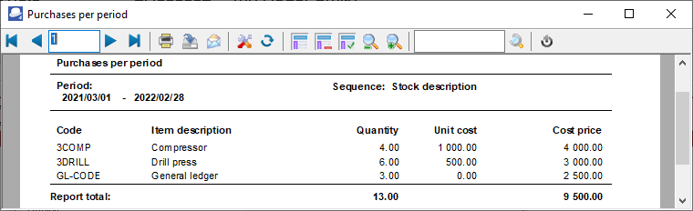 TurboCASH4 - Purchases per period report printed
