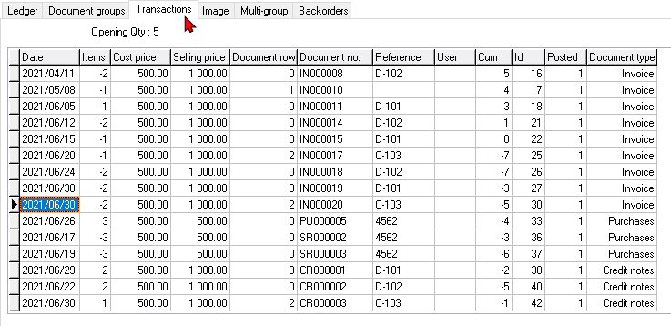 TurboCASH4 - Stock item -Transactions tab